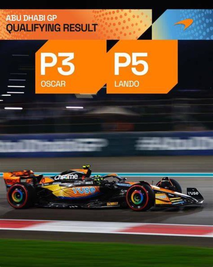 2022 F1 Abu Dhabi GP : Qualifying expectations