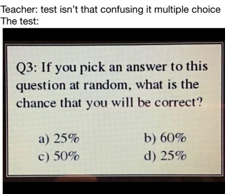 70 Most Confusing Questions Anyone Would Find Unanswerable