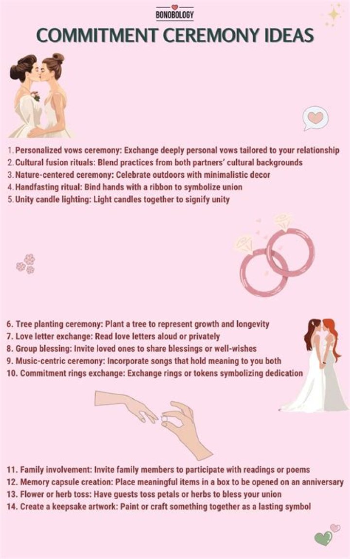 Adriane Love Married: A Journey Through Love And Commitment