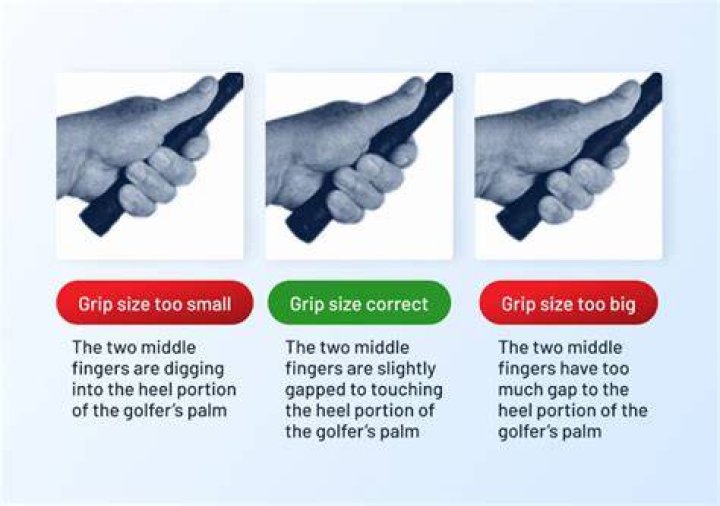 Are your golf grips the right size?