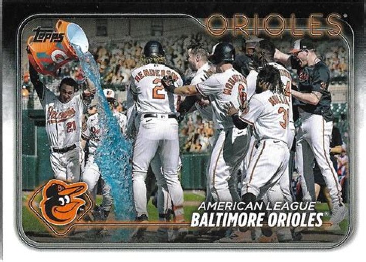 Baltimore Orioles 2024 Team Stats