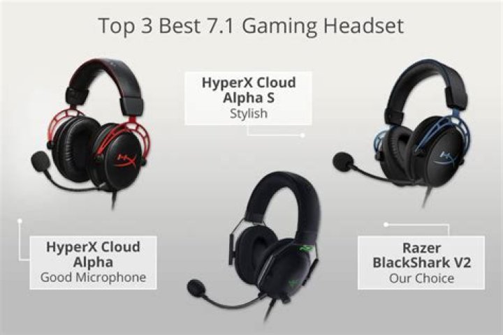 Best 7.1 Gaming Headsets