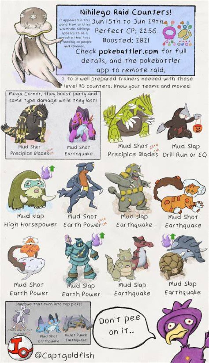 Best raid counters and weaknesses for Nihilego in Pokémon Go