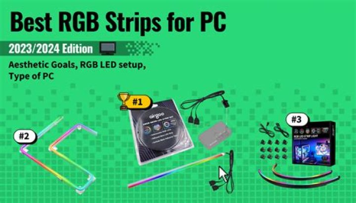 Best RGB strips for PC