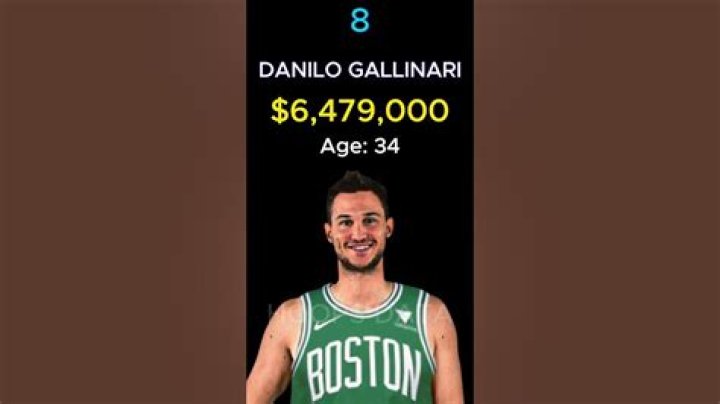 Boston Celtics player salaries 2022