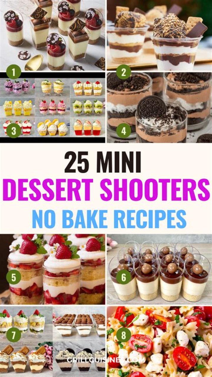 Dessert Recipes - News, Tips & Guides