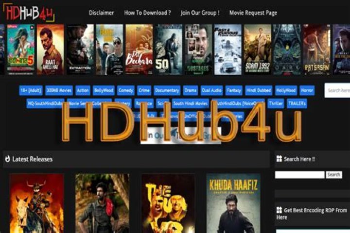 Exploring Hd Hub 4u.mx: Your Ultimate Guide To Streaming
