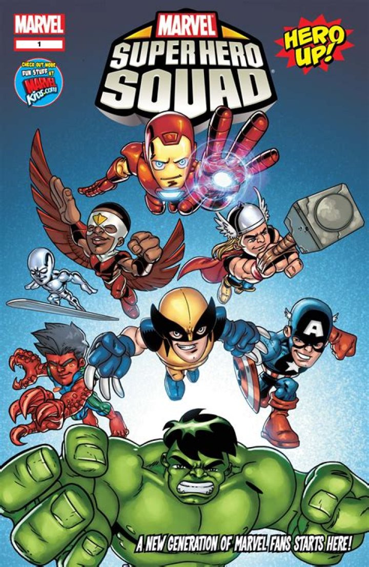 Exploring The Avengers Squad: The Ultimate Superhero Team
