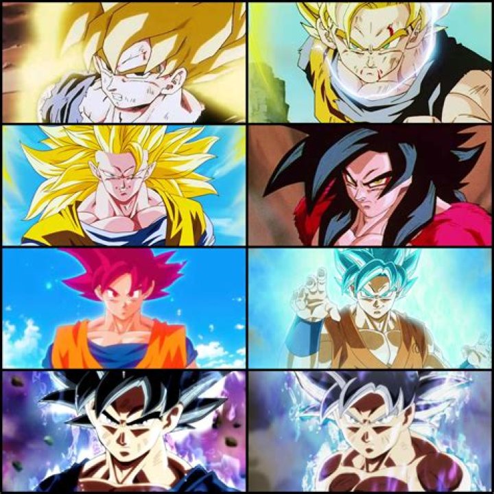 Exploring The Forms Of Goku: A Comprehensive Guide