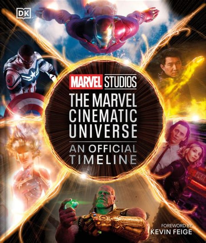 Exploring The Marvel Cinematic Universe (MCU) Background: A Comprehensive Guide