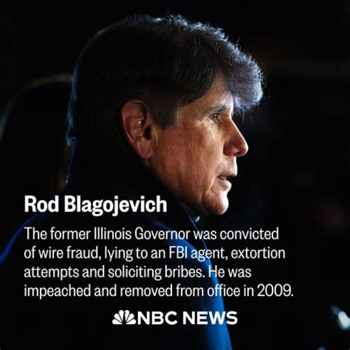 Former Illinois governor convicted | wthr.com