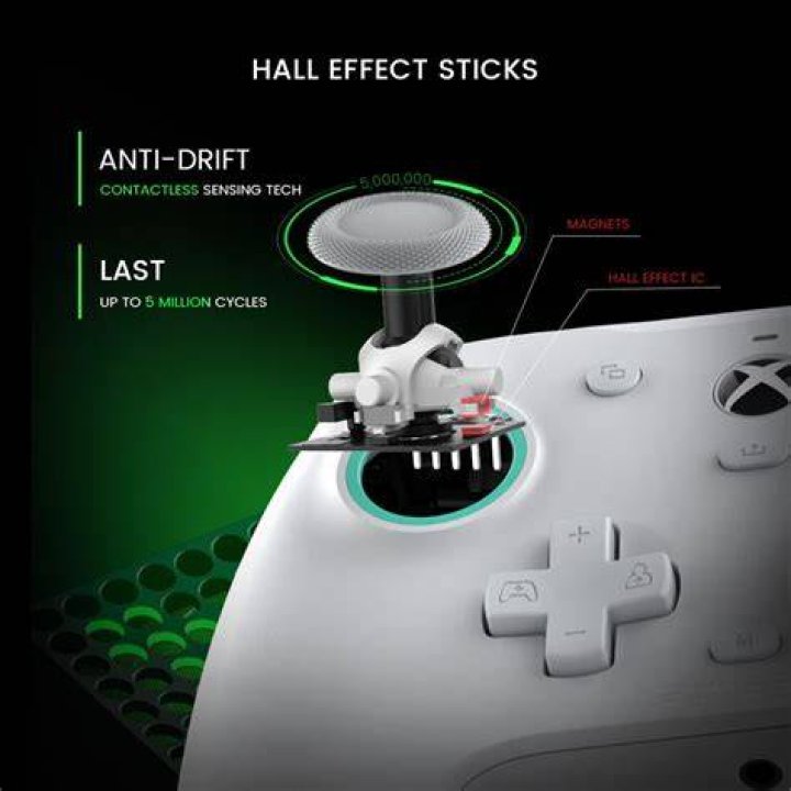 Gears 5 Seems to be Getting a Themed Xbox One Controller
