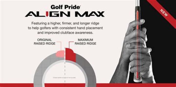 Golf Pride MCC Align Grips