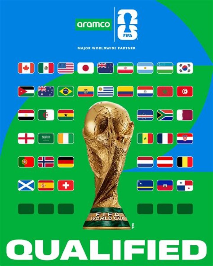 How many countries are qualified for World Cup 2022?