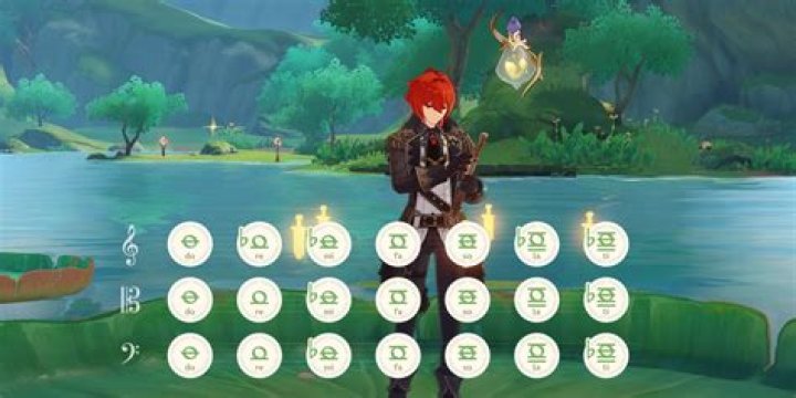 How to Play Different Songs on PC