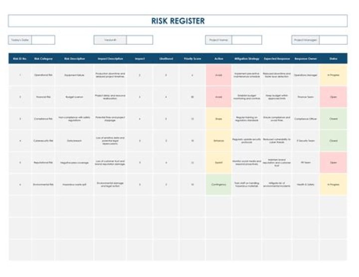 How to register for the Project Q beta tests