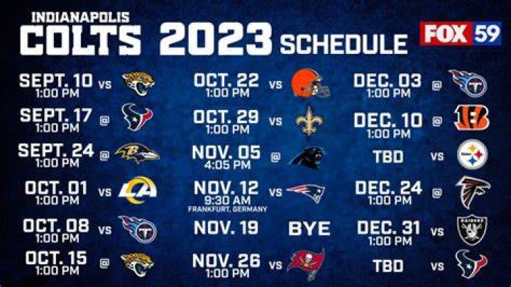 Indianapolis Colts 2023 schedule, results