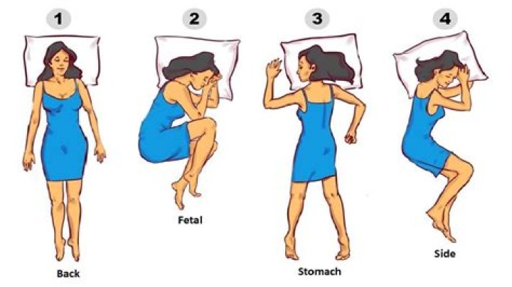 Is Sleeping On Your Side Making Your Boobs Look Old?