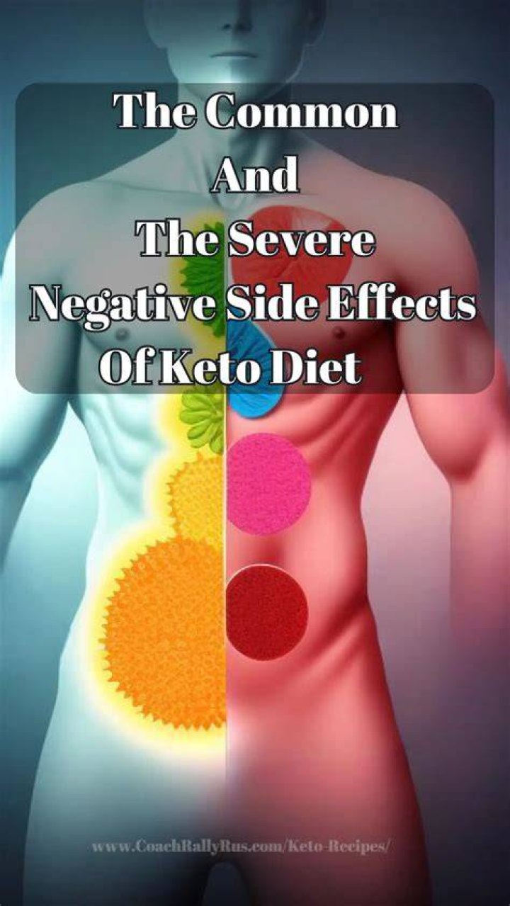 Lean X Keto - Negative Side Effects or Safe Diet Pills?