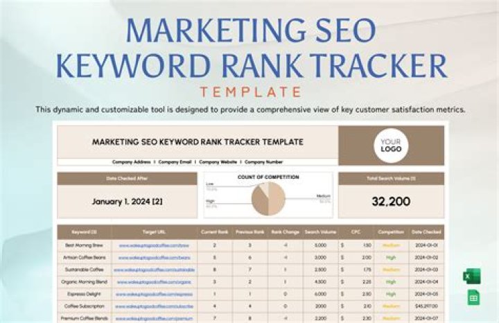 Mastering Your SEO Strategy With A Google Keyword Ranking Tracker