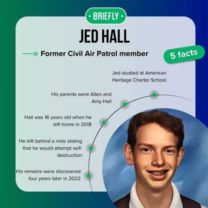 Matthew Jedediah Hall Autopsy Report: A Comprehensive Analysis