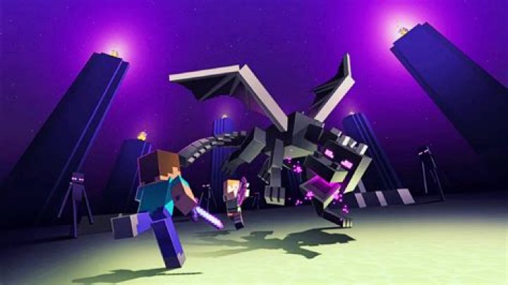 Minecraft Ender Dragon, Ender Dragon Egg, And More