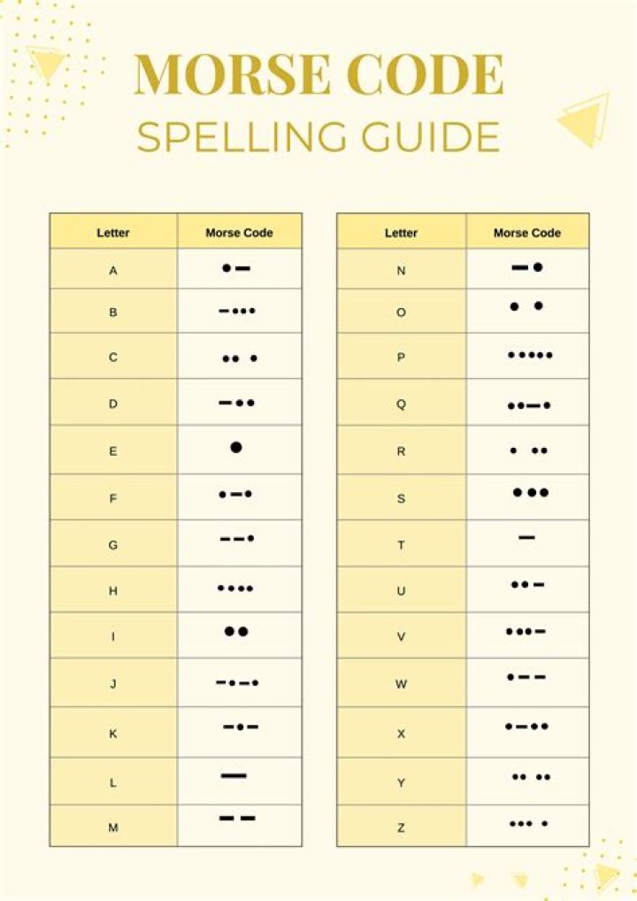 Morse Code Time Check - Trains Magazine
