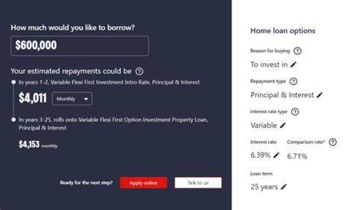 Mortgage repayment calculator westpac | TechPlanet