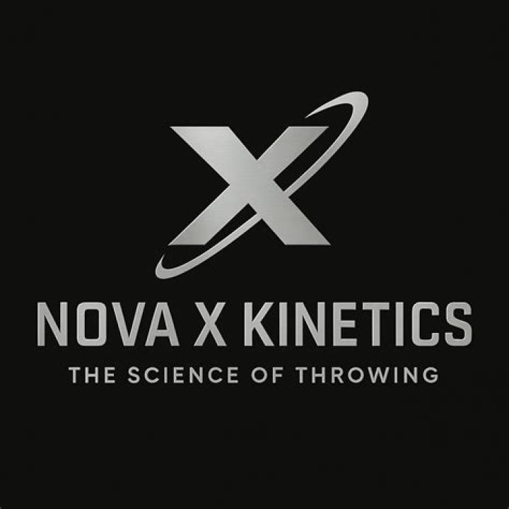 Nova (X:IN)