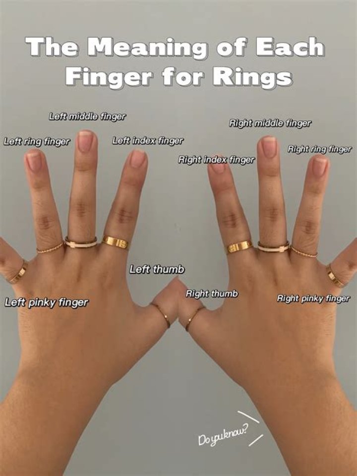 Once Your Ring Is On, Should It NEVER Come Off Again?