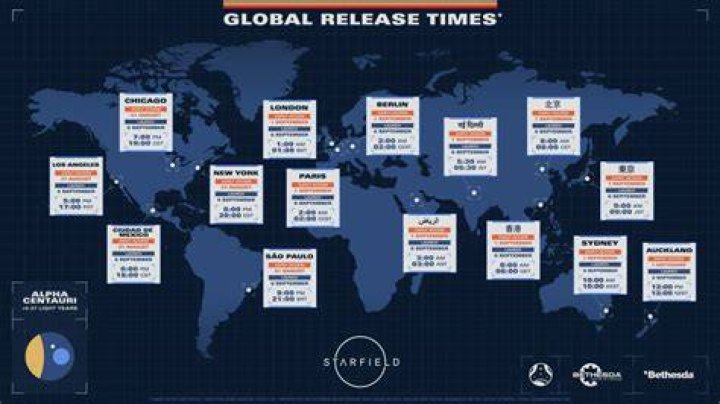 Outlaws and Legends Early Access Release Date and Release Time