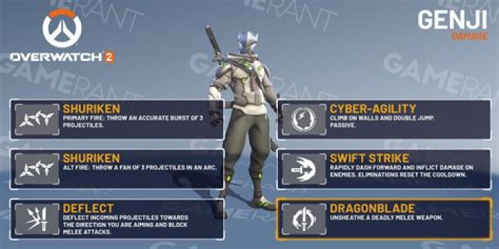 Overwatch Genji Guide: Genji aiming tutorial