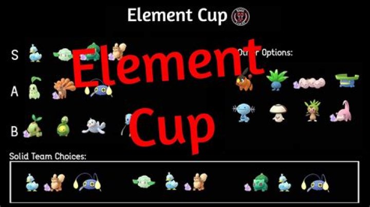 Pokemon GO: Best Element Cup Team