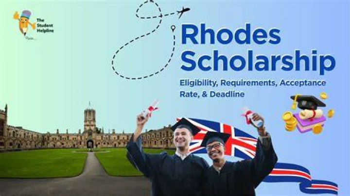 Rhodes Scholarships About & Eligibility