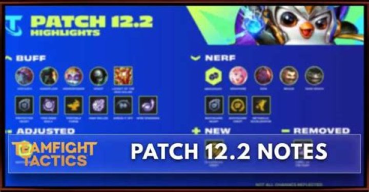 Set 6 TFT Patch 12.2: Full notes and updates