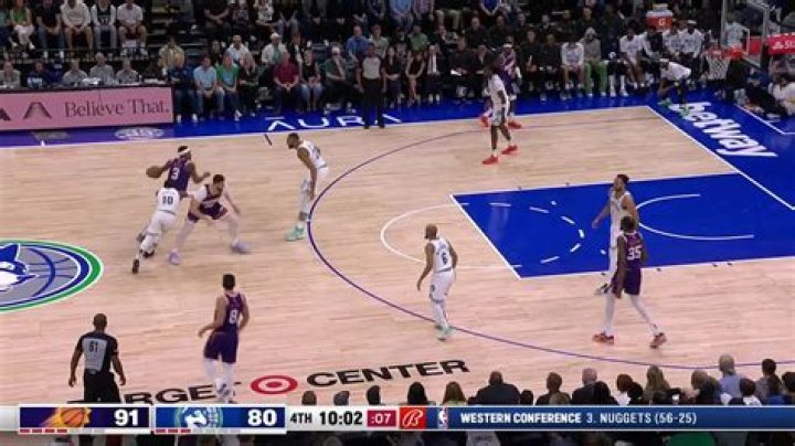 Suns vs Timberwolves Game Highlights