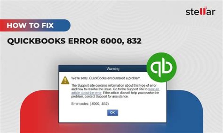 Technical Guide to Rectify the QuickBooks Error 6000 77