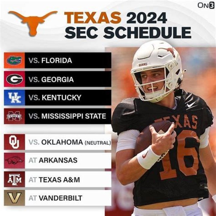 Texas Longhorns 2024 Team Schedule