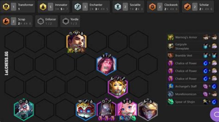 TFT Set 6 Patch 12.3: Full notes and updates
