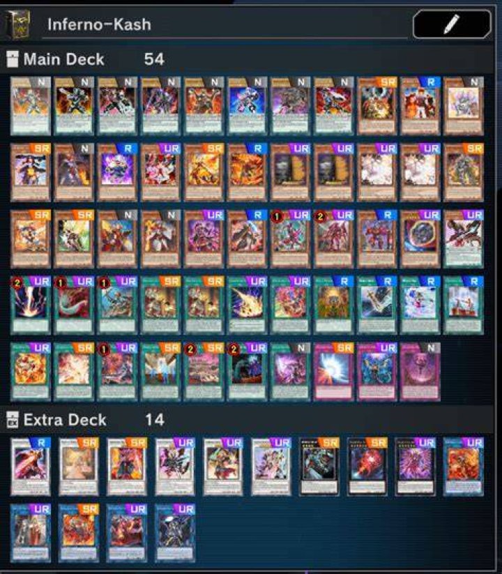 The Art of Netdecking