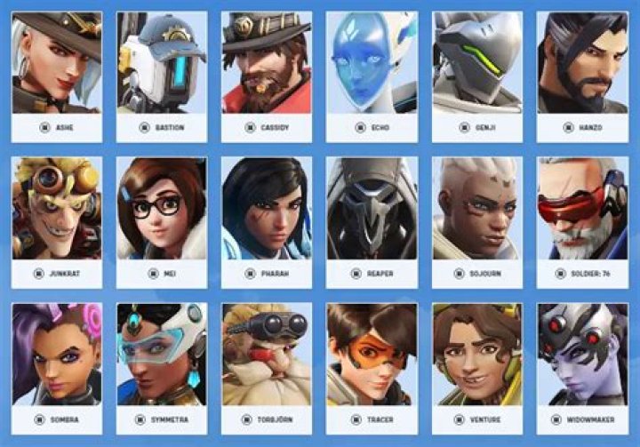 The best DPS characters in Overwatch