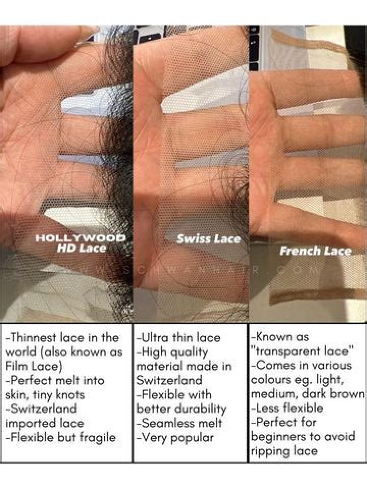 The Difference Between HD Lace And Swiss Lace