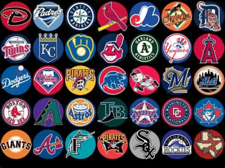 Top-10 Most Valuable MLB Teams 2020