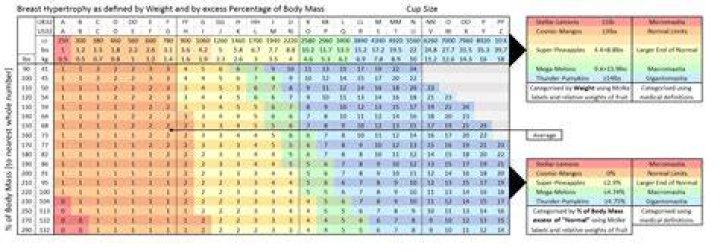 Understanding Jenna Dewan's Breast Size: A Comprehensive Analysis