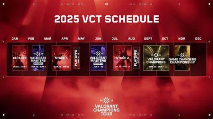 VCT Masters Berlin Schedule and Teams Revealed