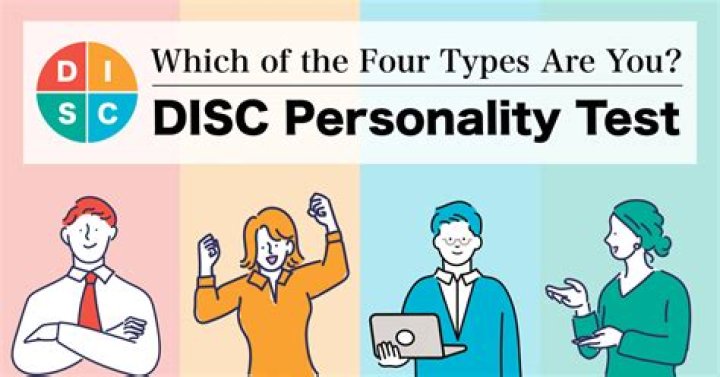 Weirdly accurate personality test | Glamour