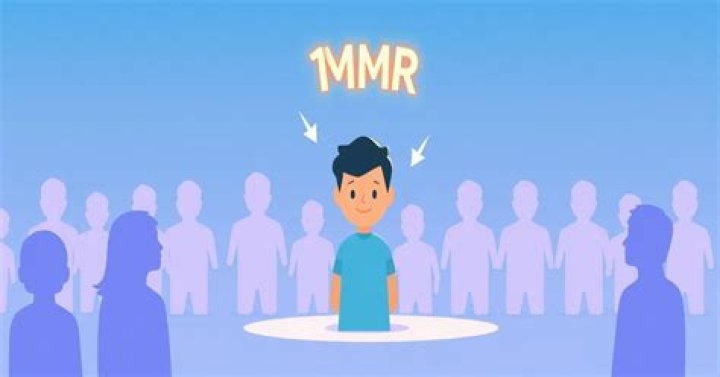 What does MMR mean in gaming?