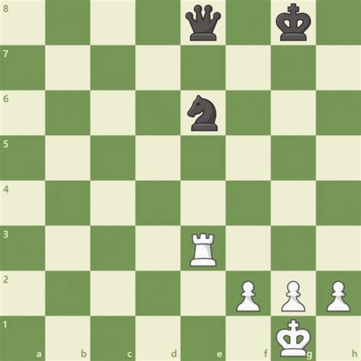 What is a pin in chess?