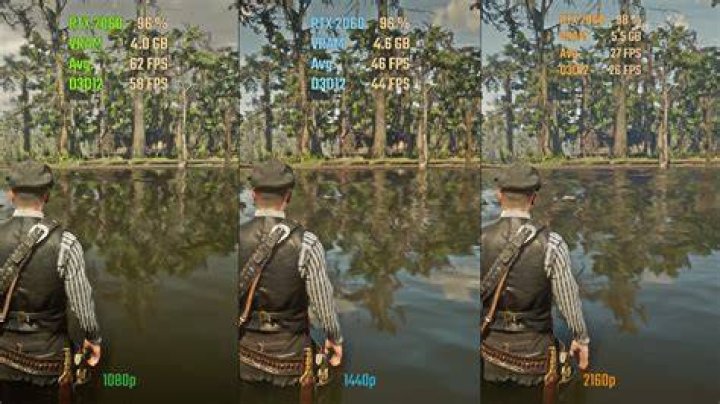 What is anti-aliasing in gaming?