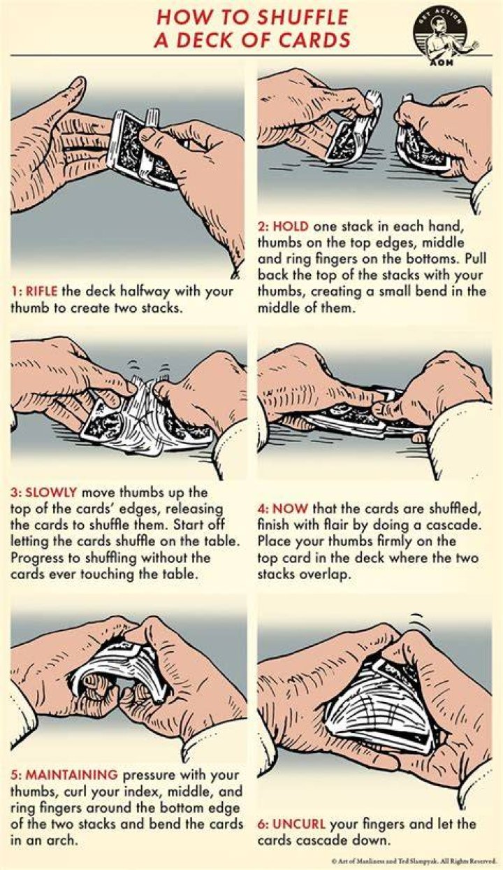 When cards fall out of a deck when shuffling -